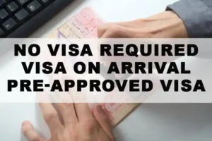 A knowledge infographic about visa-free entry, visa on arrival, and visa-required Chinese visa.
