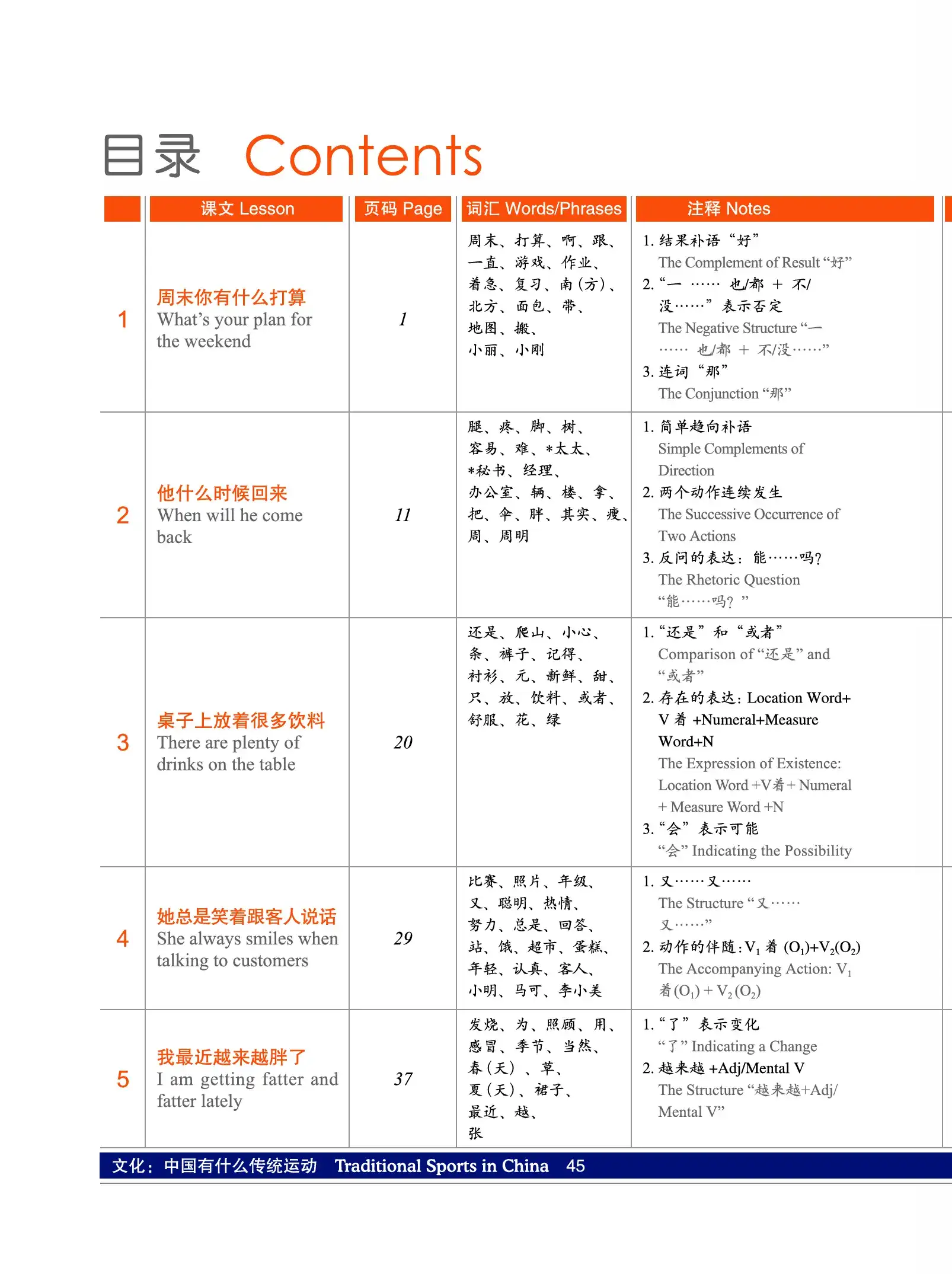 hsk-3-standardcourse-p3