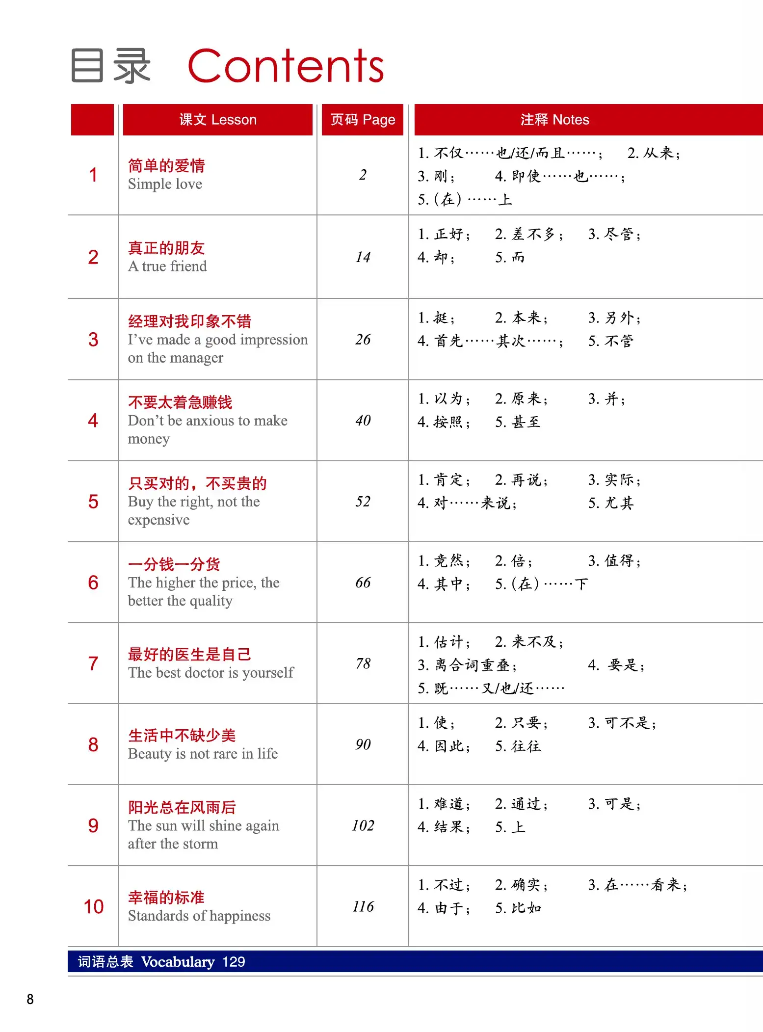 hsk-4a-standardcourse-p3