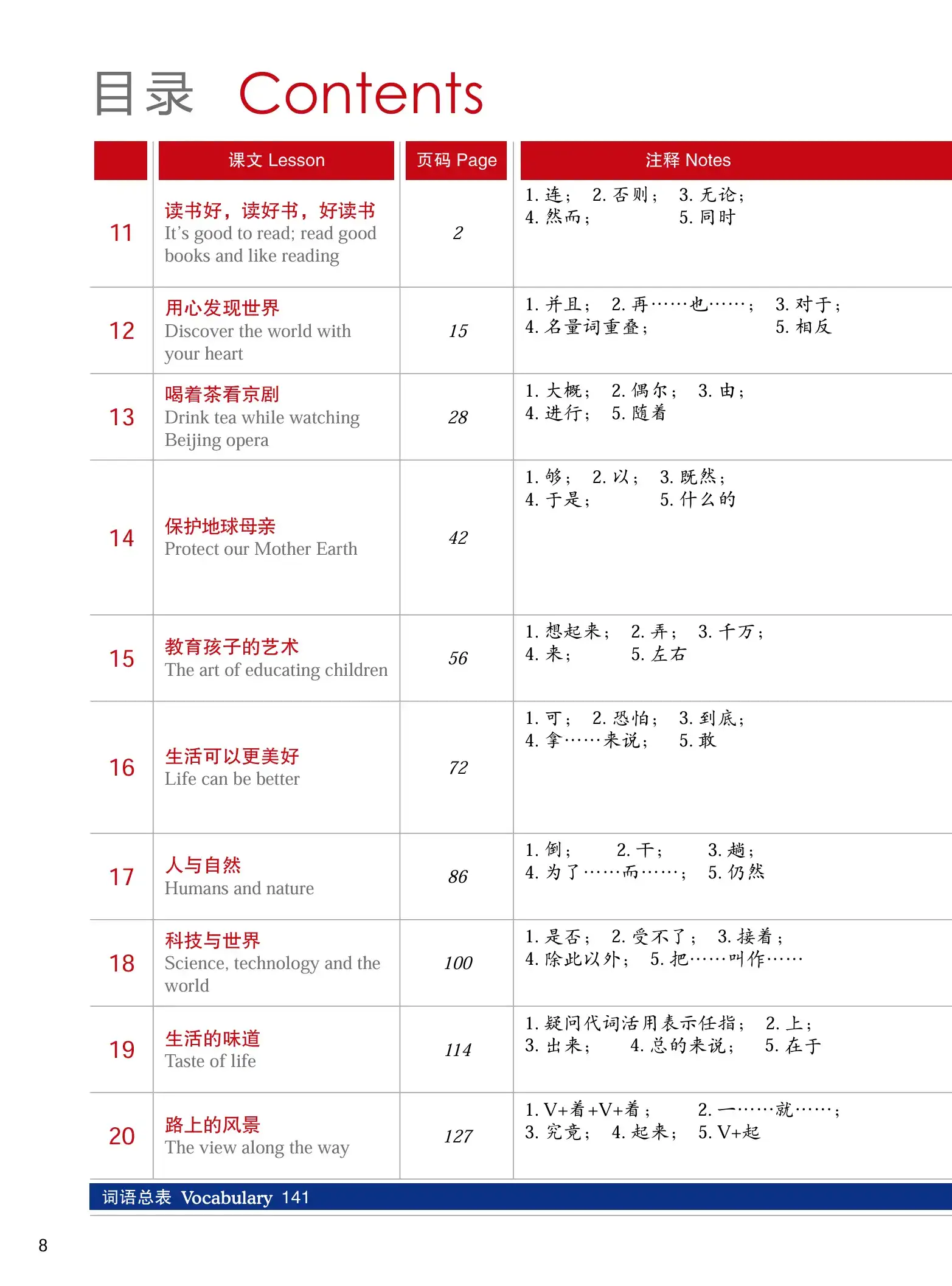 hsk-4b-standardcourse-p3